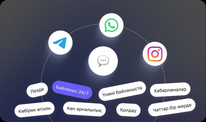 Moon AI - Агент Instagram, Telegram, WhatsApp және сайтта 24/7 жауап береді - AI-агент барлық байланыс арналарында жұмыс істейді және клиенттермен диалог жүргізеді