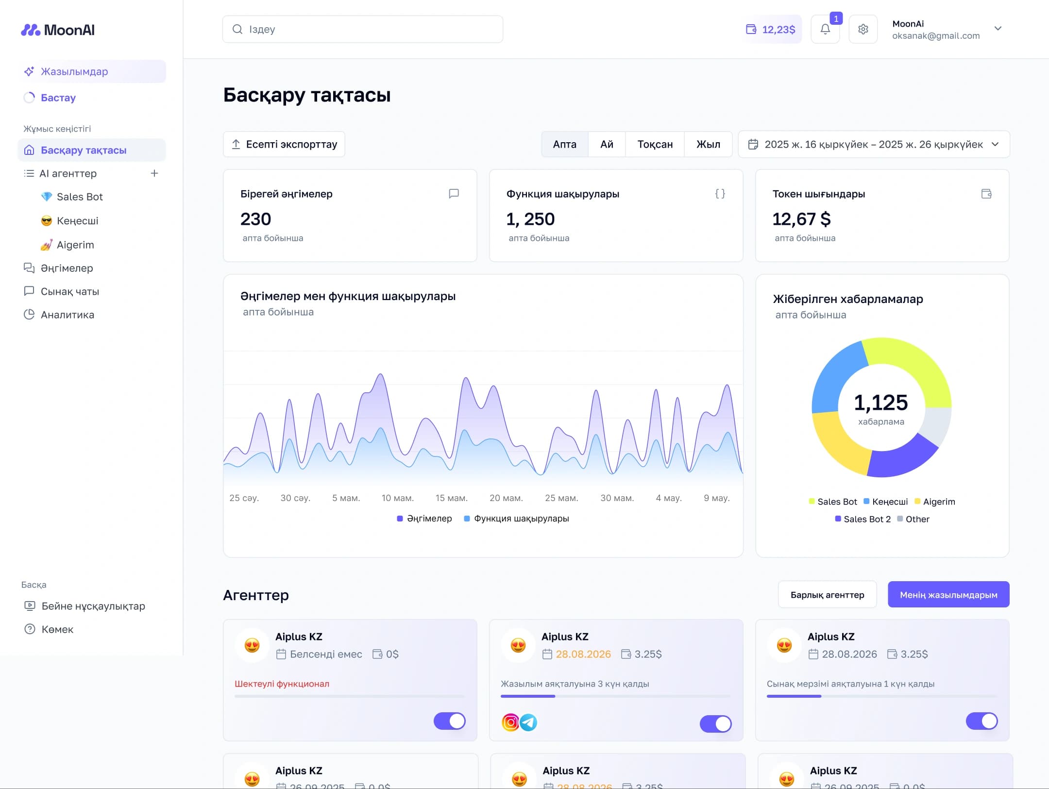 Dashboard