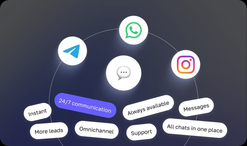 Moon AI - Agent responds 24/7 on Instagram, Telegram, WhatsApp, and your website - The AI agent works across all communication channels and holds conversations with clients