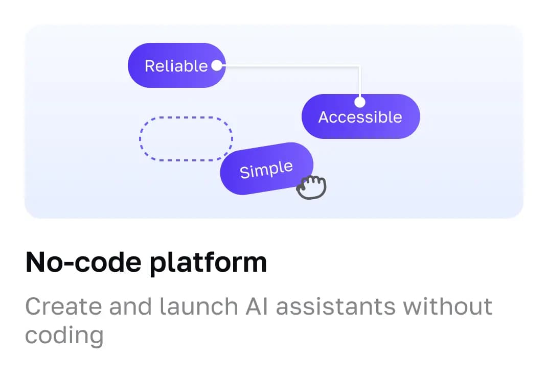 No code platform