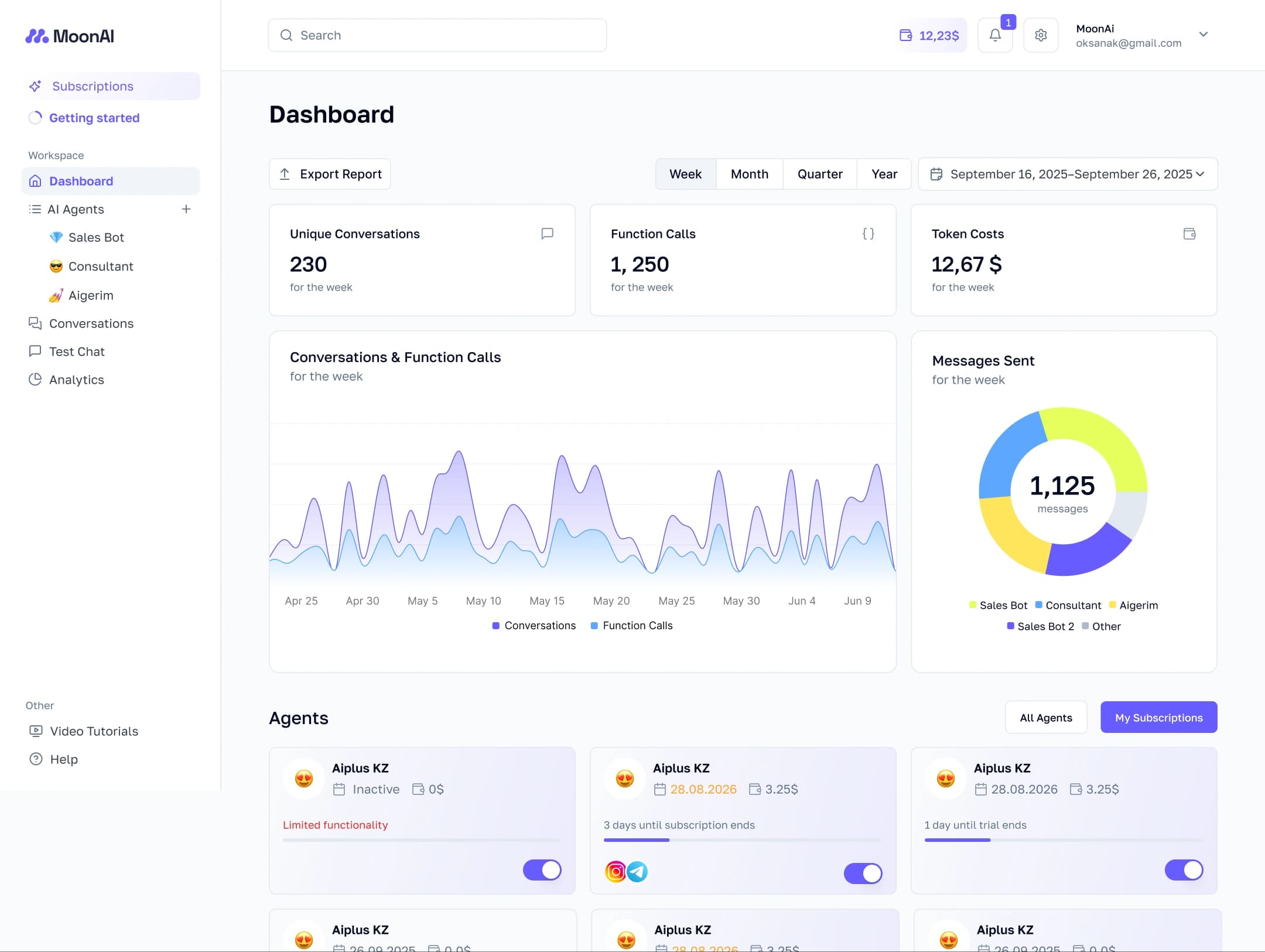 Dashboard