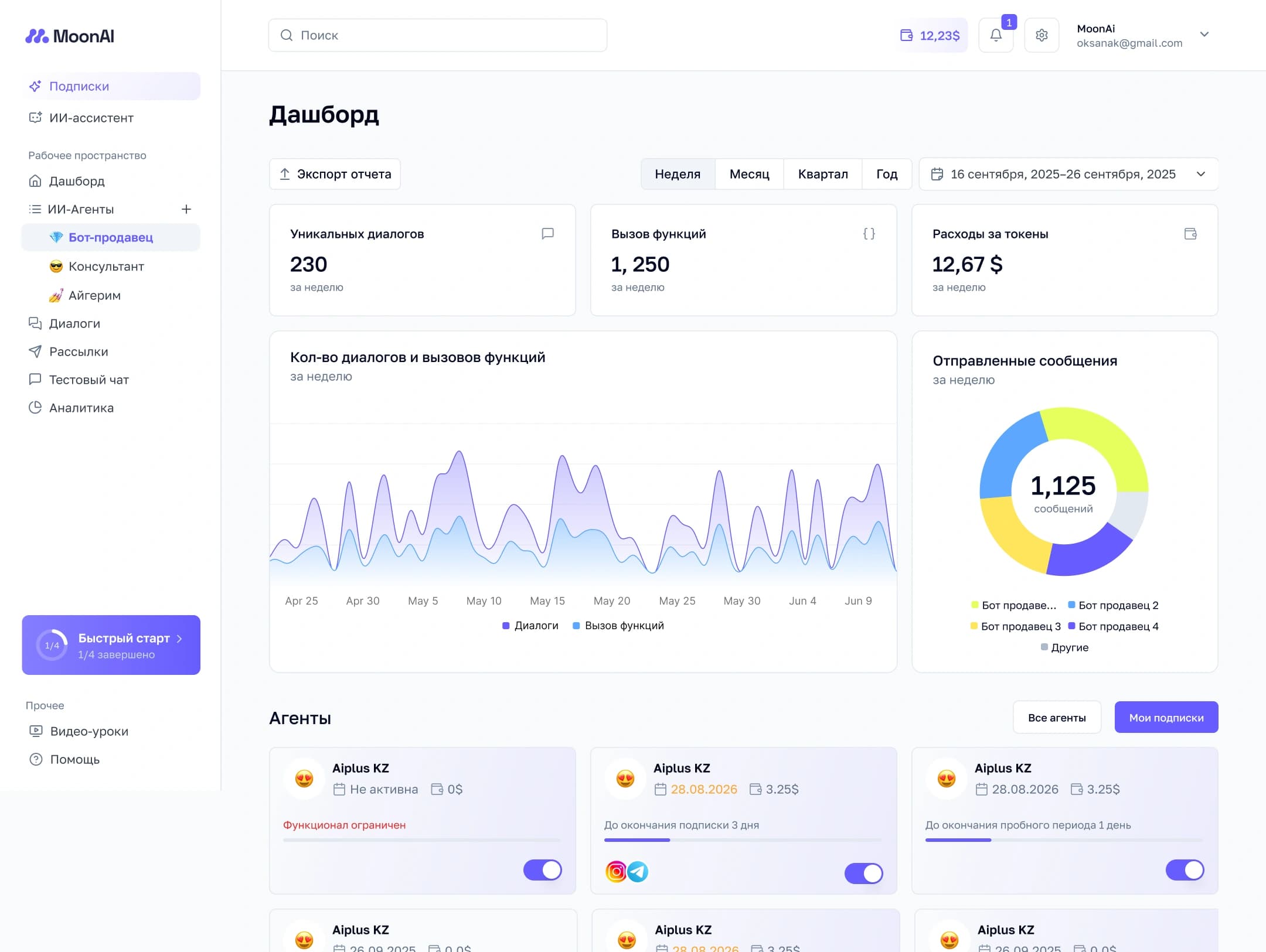 Dashboard